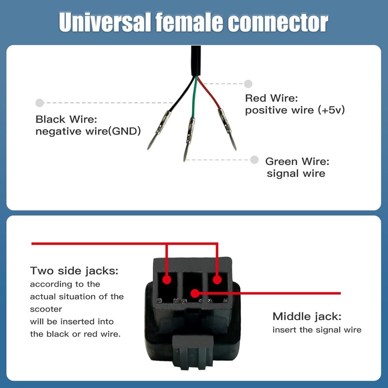 Honsen Thumb Throttle Ebike: Electric Scooter Throttle, Ebike Throttle, 7/8inch (22mm) Thumb Throttle Speed Control, 12V-72V Universal Controller for E-Bike Electric Scooters - Image 5
